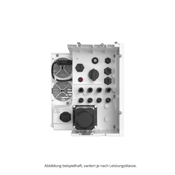 Sigenergy Energy Controller – Anschlussbereich (Abbildung beispielhaft)